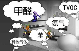 如何判斷新裝修房甲醛、苯、氨、TVOC的味道？