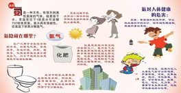 “氨”是什么，它對人體什么危害？