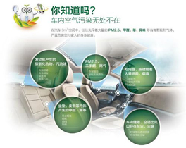 一車(chē)藏百毒，關(guān)心車(chē)內(nèi)室內(nèi)空氣治理