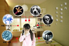 新風系統(tǒng)和空氣凈化器，到底哪個好？