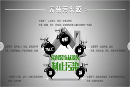 房子裝修好了，真的可以入住了嗎？