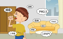 什么是室內(nèi)空氣污染？室內(nèi)空氣污染對(duì)人體有哪些危害？