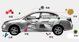 新車(chē)祛除甲醛常見(jiàn)的幾個(gè)誤區(qū)？